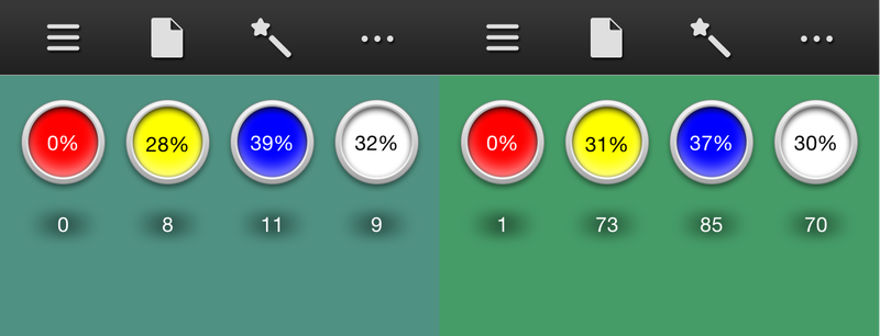Un ejemplo de los datos facilitados por True Color